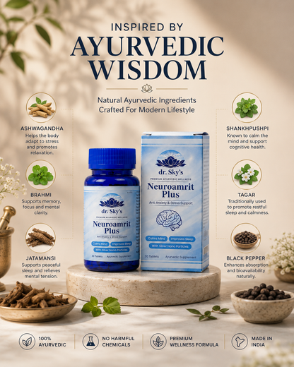 Neuroamrit Plus Ayurvedic supplement featuring Ashwagandha, Brahmi, Jatamansi, Shankhpushpi, Tagar and Black Pepper for stress relief, mental wellness and sleep support